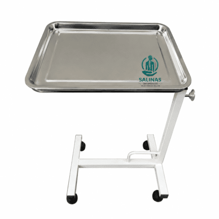 Mesa de Mayo